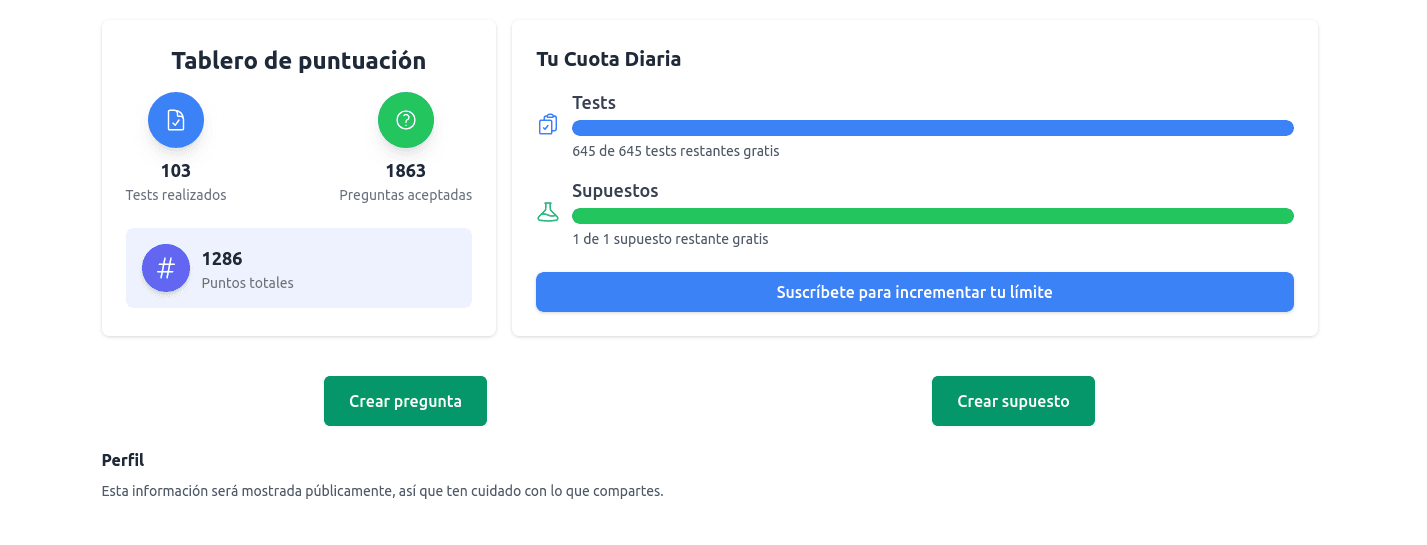 Perfil de usuario con los puntos ganados y la cuota de tests diaria que tiene gratis.